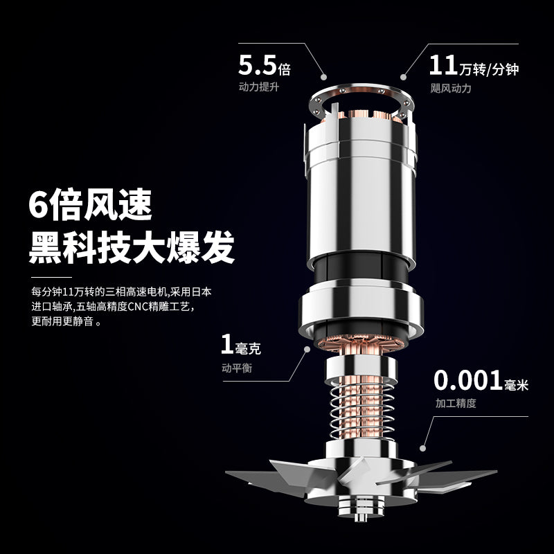 R3 High Speed Hair Dryer